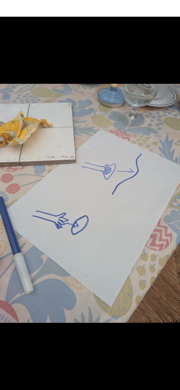 Dessin très simple expliquant comment lancer le ballon dans une popoche